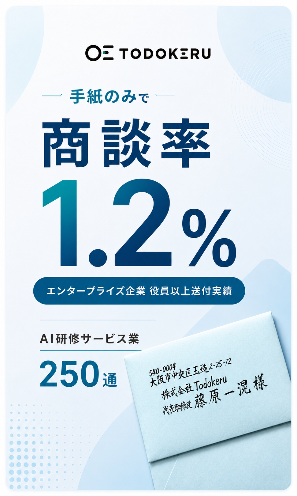 手紙のみで商談率1.2%を実現した手紙営業代行の導入事例