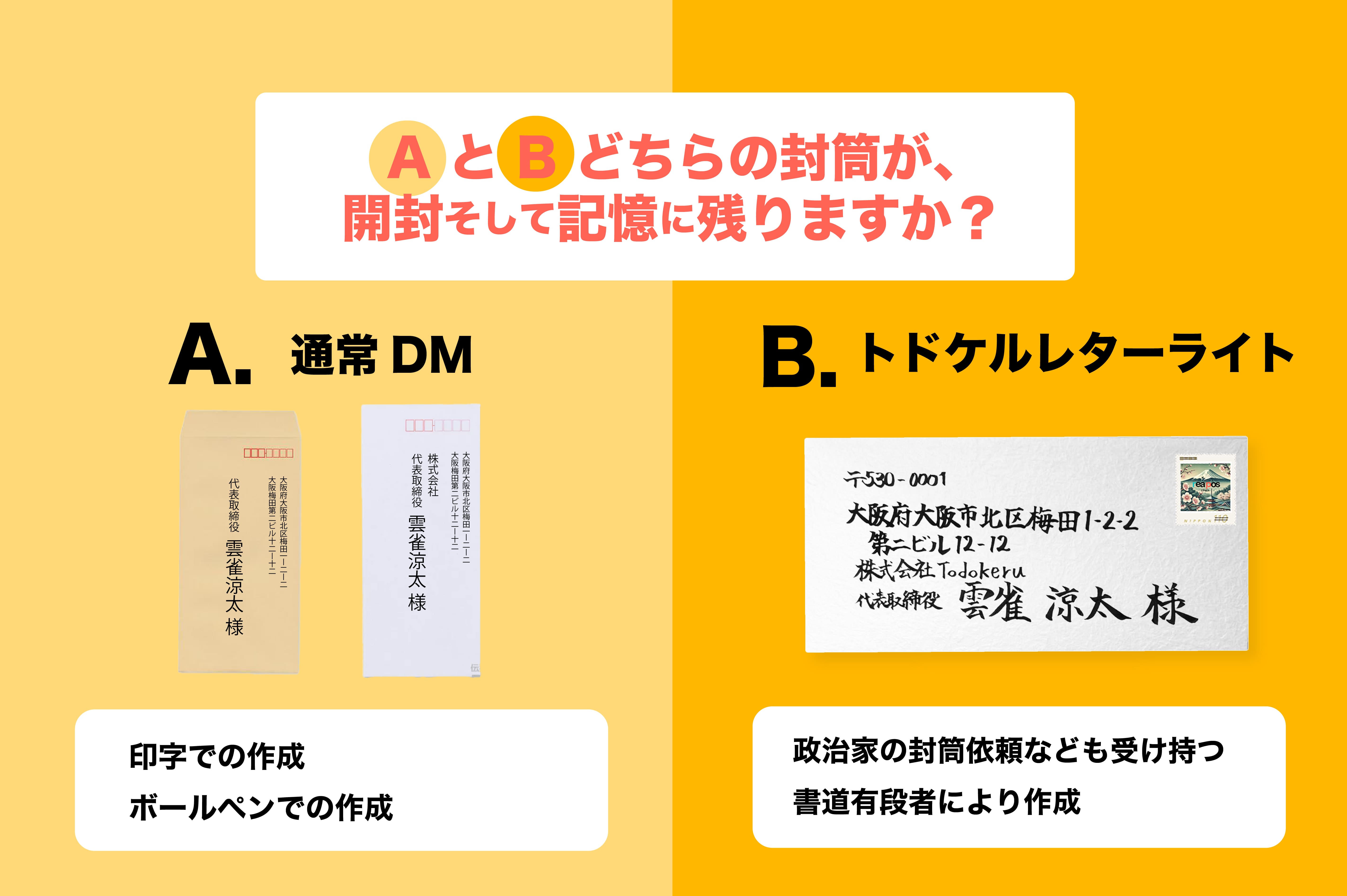 株式会社Todokeru　ロゴ