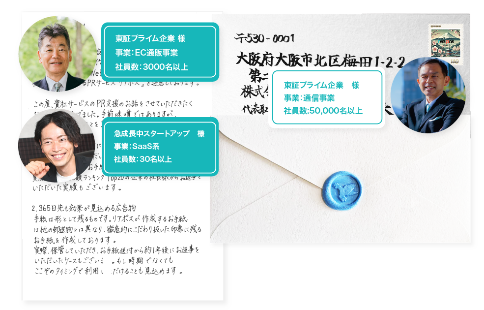 手紙営業/採用代行　株式会社Todokeru