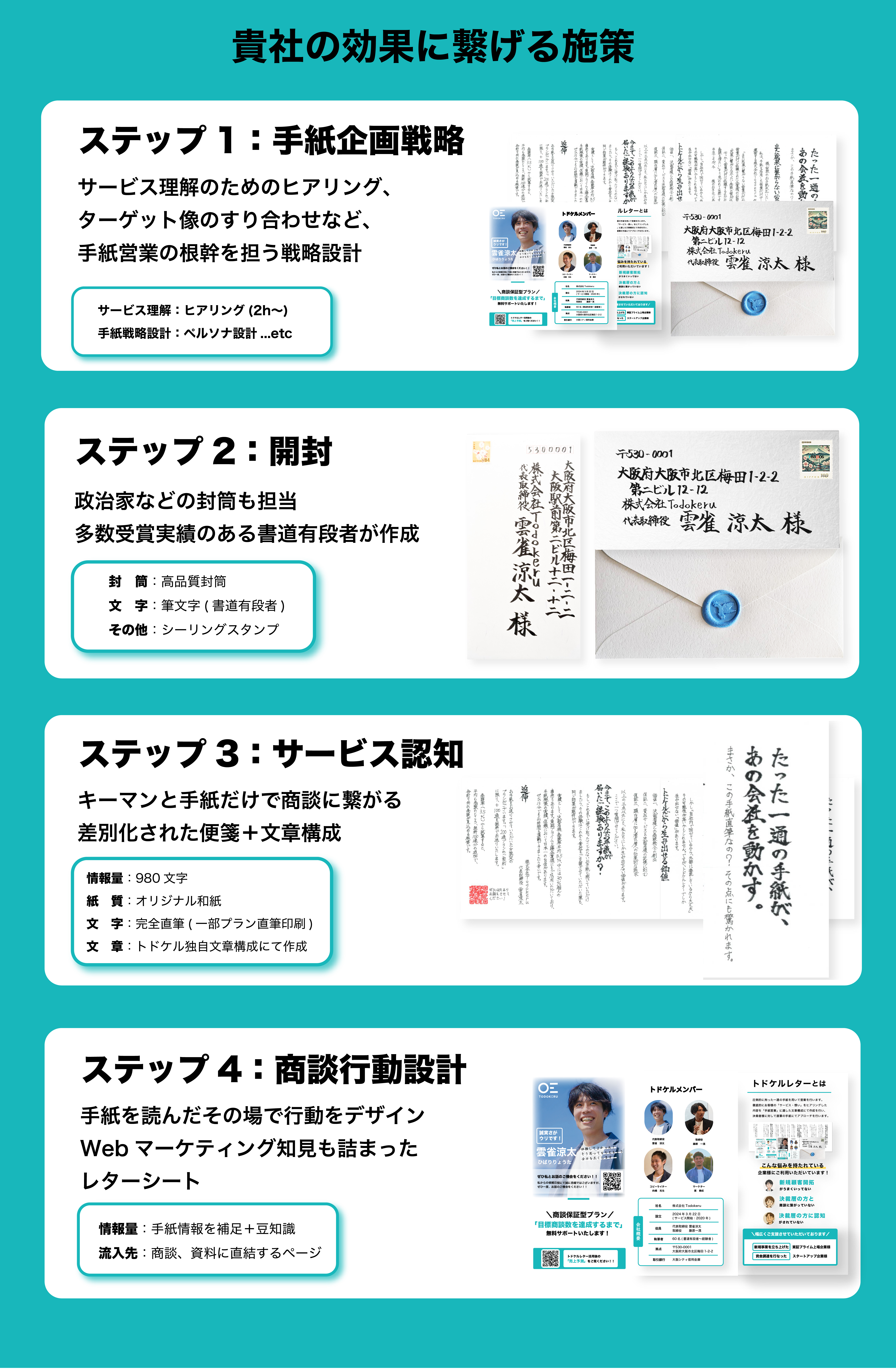 手紙営業