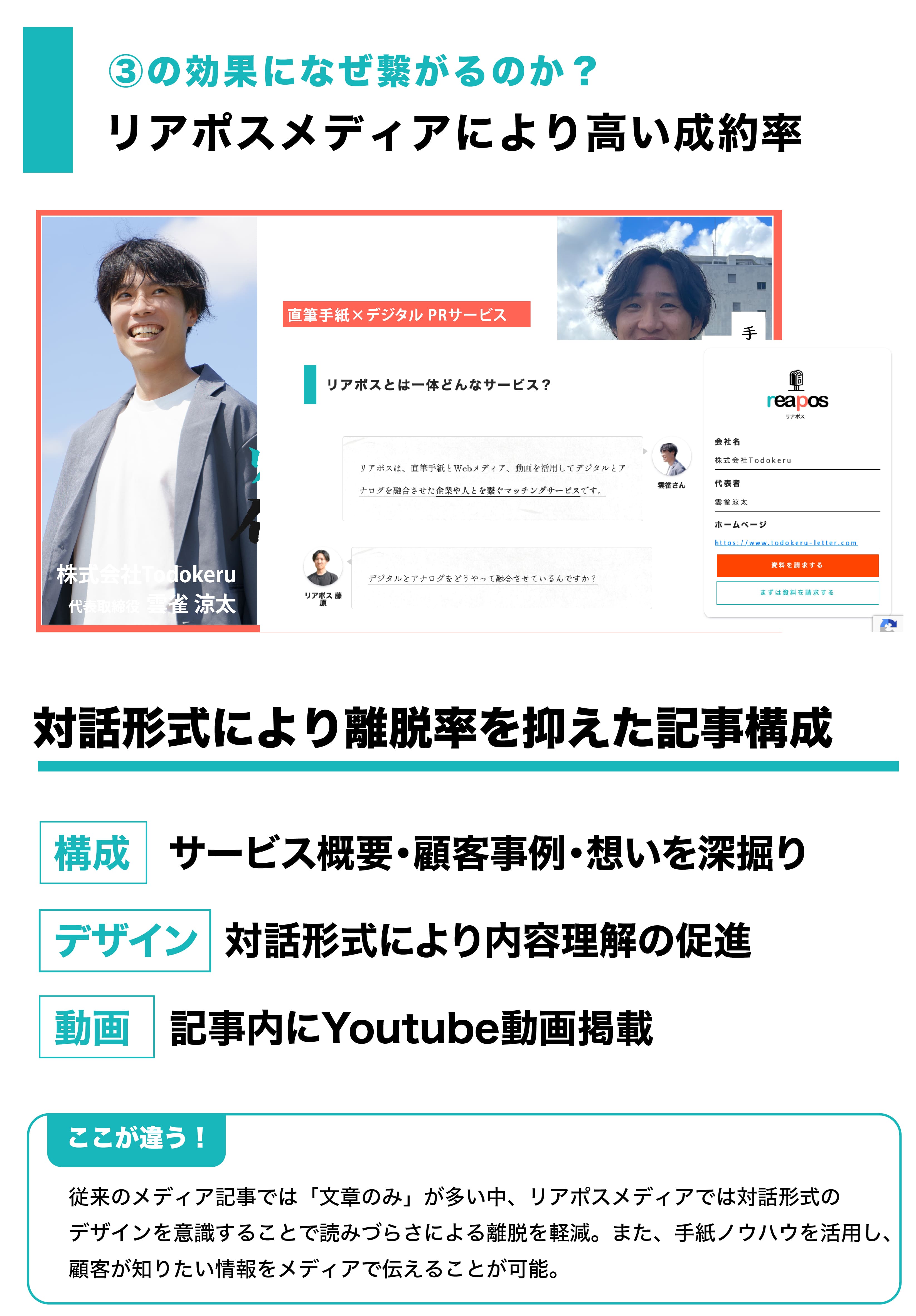 手紙営業/採用代行　株式会社Todokeru