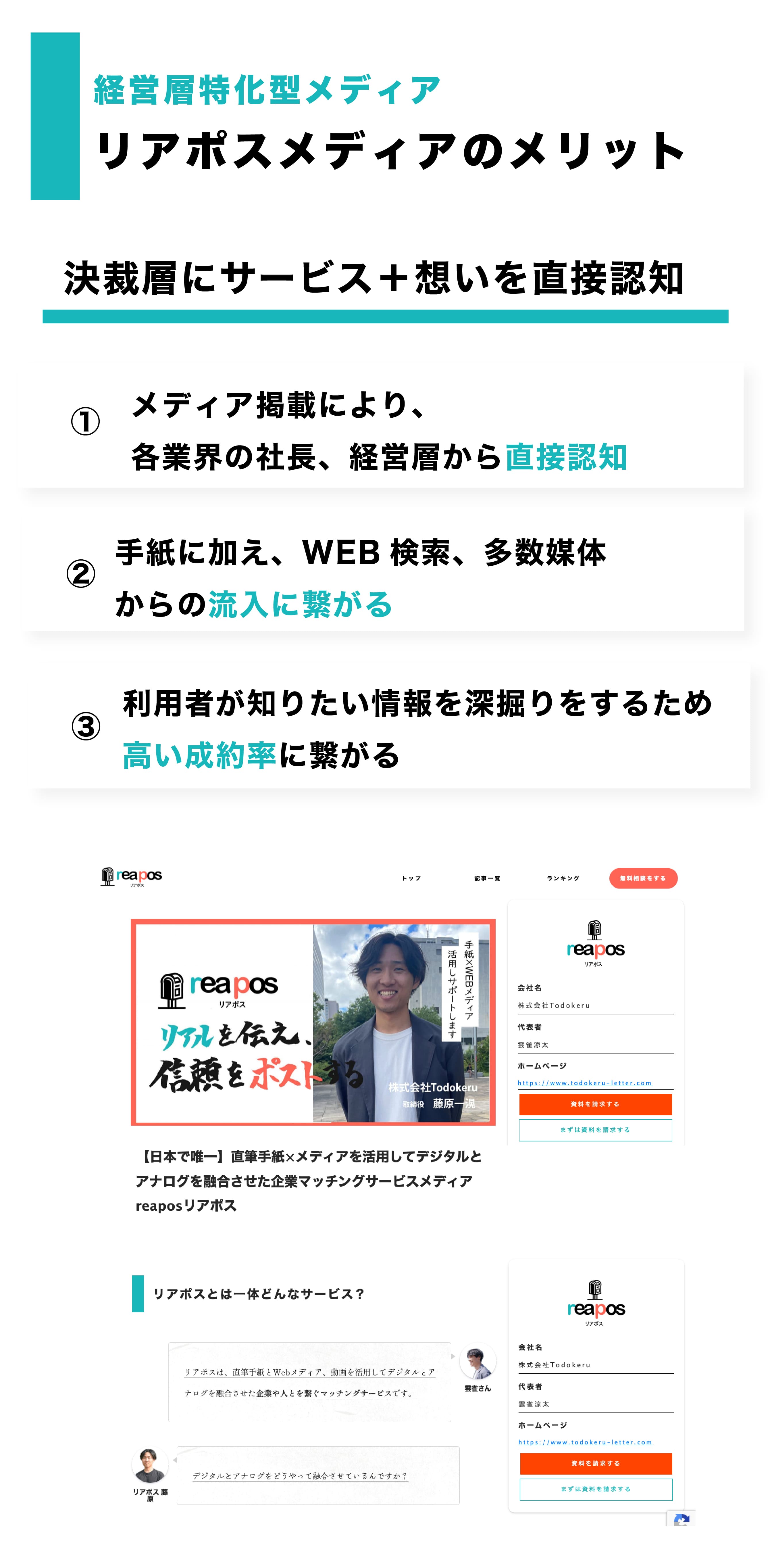 手紙営業/採用代行　株式会社Todokeru