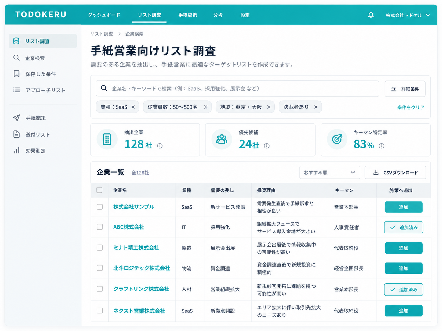 手紙営業に適した企業やキーマンを調査できるTodokeruのリスト調査画面