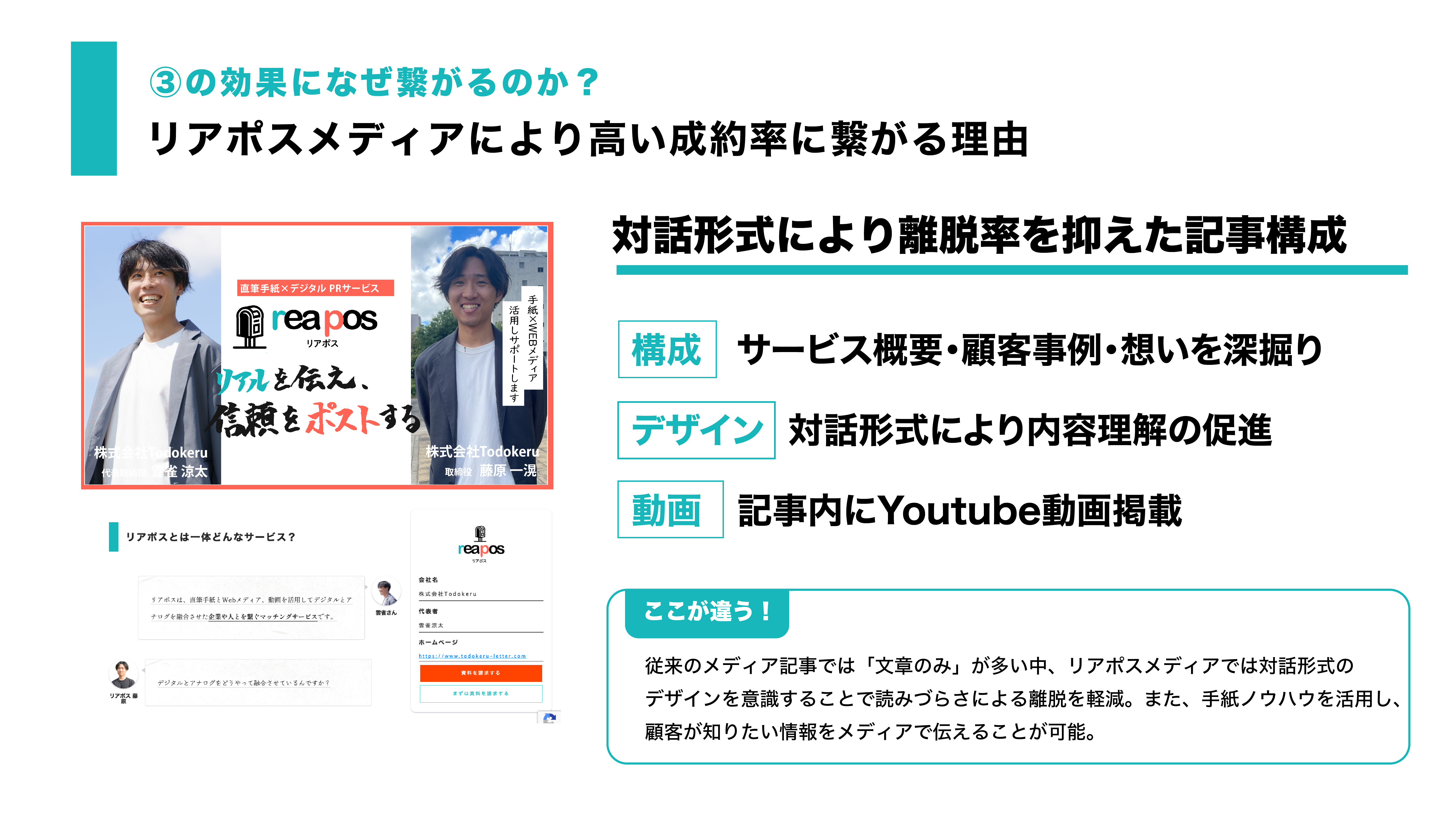 手紙営業/採用代行　株式会社Todokeru