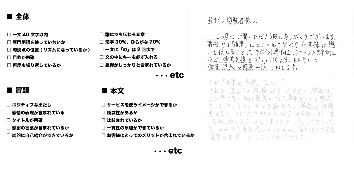 CXOレター、手紙営業